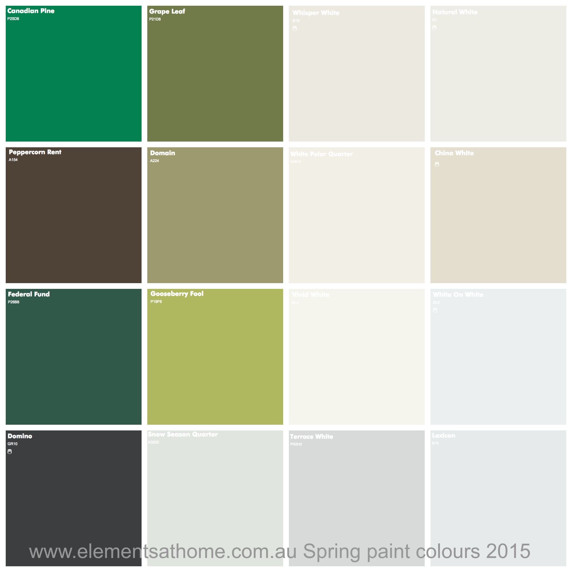 Wattyl Paint Colours Chart